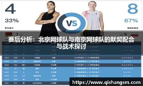 赛后分析：北京网球队与南京网球队的默契配合与战术探讨