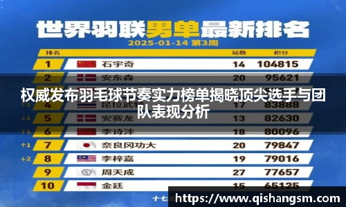 权威发布羽毛球节奏实力榜单揭晓顶尖选手与团队表现分析